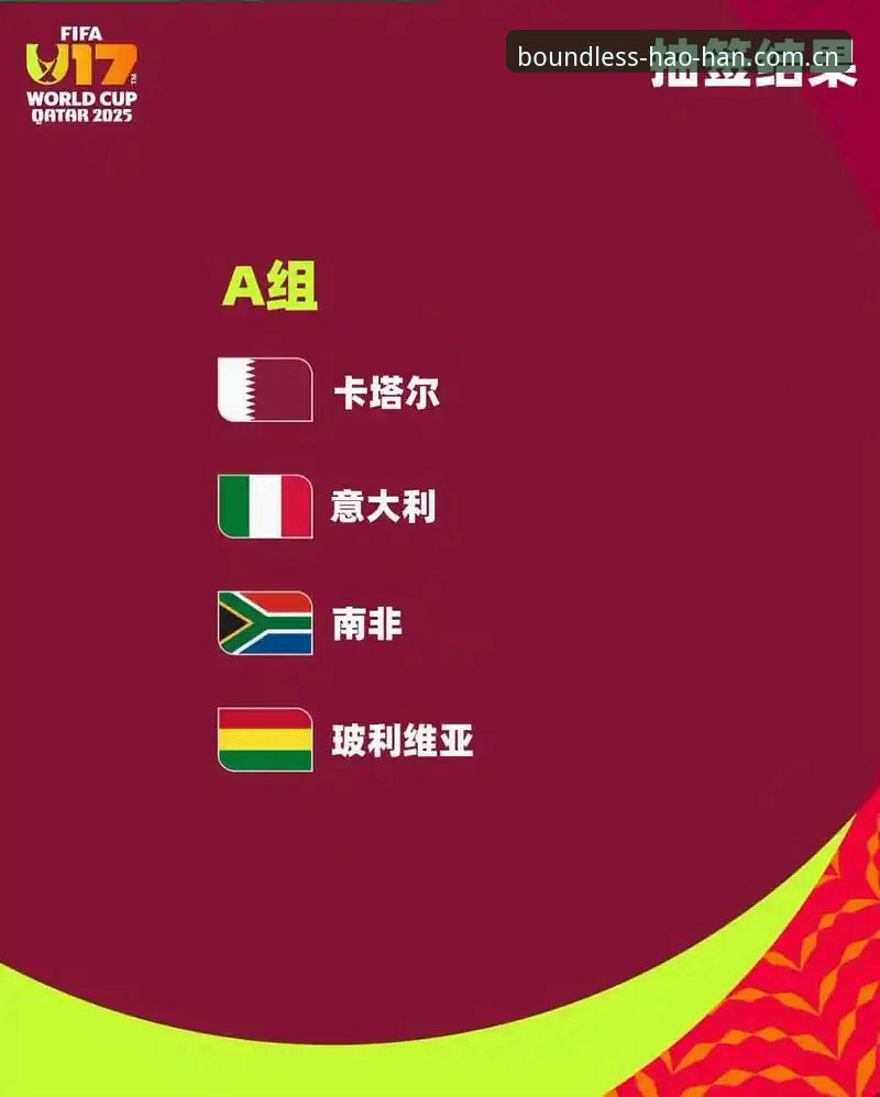 U17世界杯抽签结果深度对比：中国男女足同遇挑战，谁能在卡塔尔与摩洛哥突围？