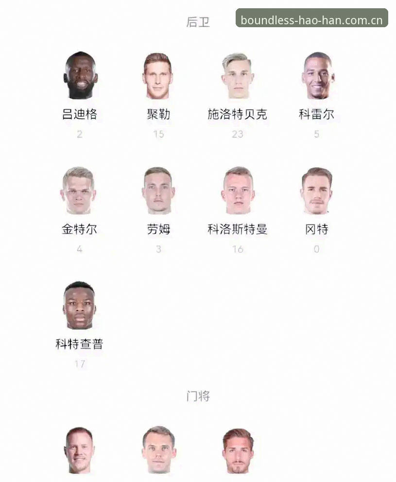 诺伊尔回归vs新星崛起：德国队26人世界杯大名单深度对比分析